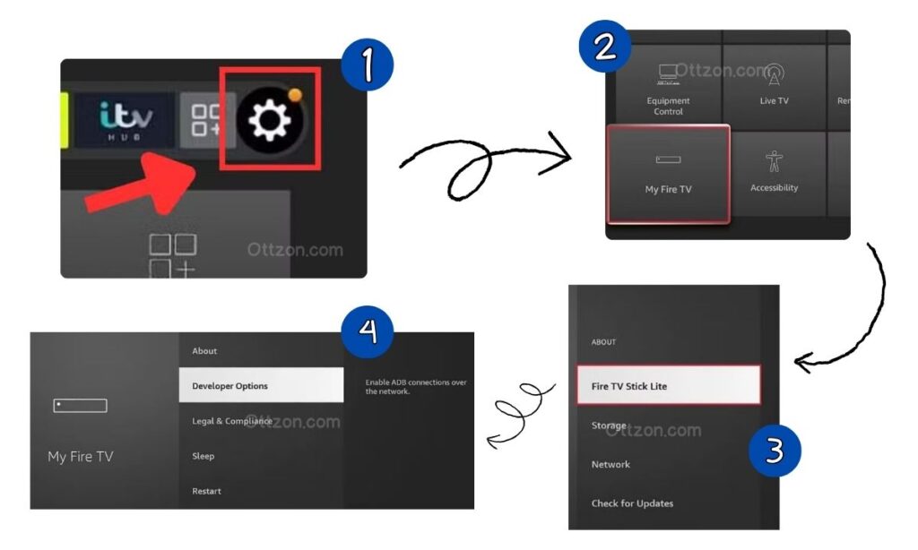 How to Install IBO Pro Player on Firestick (Complete Beginner’s Guide) 1 Enable installing unknown source apps in firestick steps